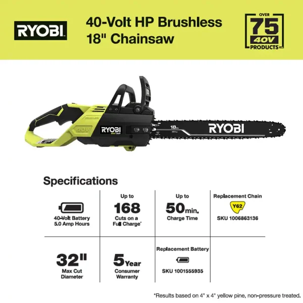 RY40580 40V HP Brushless 18 in. Cordless Battery Chainsaw with 5.0 Ah Battery and Charger - Image 8