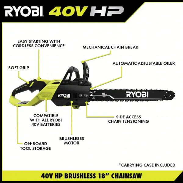 RY40580 40V HP Brushless 18 in. Cordless Battery Chainsaw with 5.0 Ah Battery and Charger - Image 5