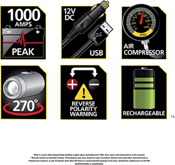 STANLEY J5C09 Portable Power Station Jump Starter 1000 Peak Amp Battery Booster, 120 PSI Air Compressor, USB Port, Battery Clamps - Image 2
