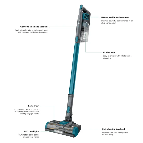 Pet Pro Cordless Stick Vacuum Cleaner with Powerfins Brushroll, 40 min Runtime, IZ240 - Image 3