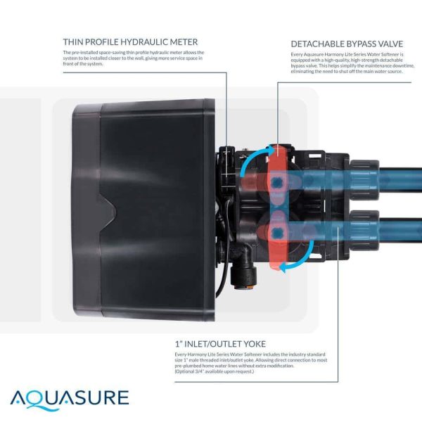 AQUASURE AS-HL32C Harmony Lite Compact ALL-In-One 32,000 Grain Whole House Water Softener with Triple Purpose Pre-Filter - Image 6