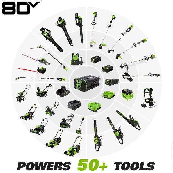 PRO 80V Brushless Leaf Blower W/2.5 Ah Battery, 2404602 - Image 13