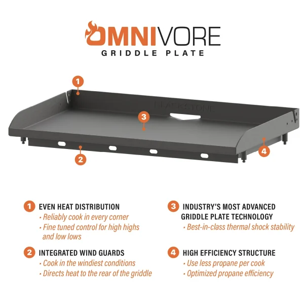 Original 2-Burner 28  Propane Omnivore Griddle with Hard Cover - Image 4