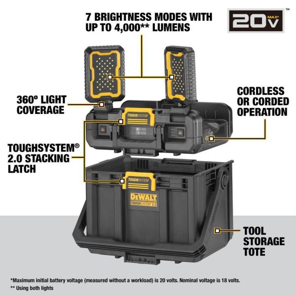 DWST08060 Toughsystem 2.0 20-Volt Light-Box - Image 7