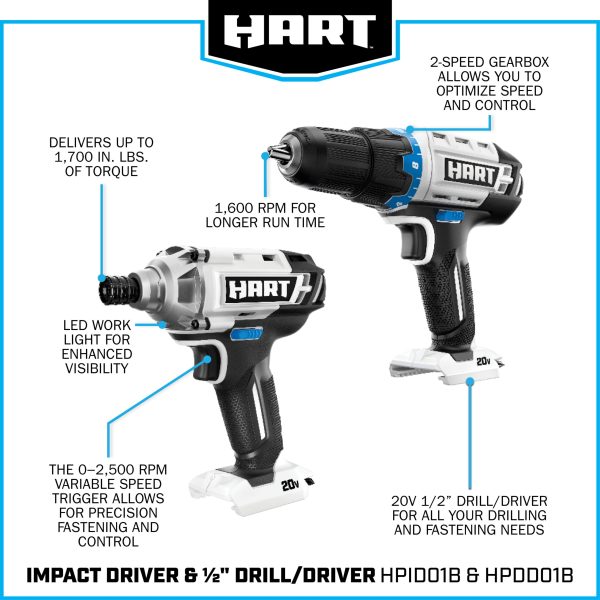 HART 20-Volt Cordless 6-Tool Combo Kit (1) 4.0Ah   (1) 1.5Ah Lithium-Ion Batteries, Charger and Storage Bag - Image 2