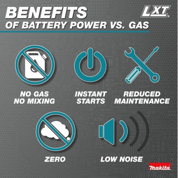 XCU14Z 18-Volt  Lithium-Ion Brushless Cordless 6 in. Chain Saw (Tool Only) - Image 7