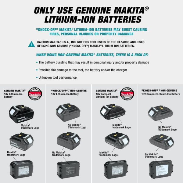 BL4050F 40V max XGT 5.0Ah Battery - Image 3