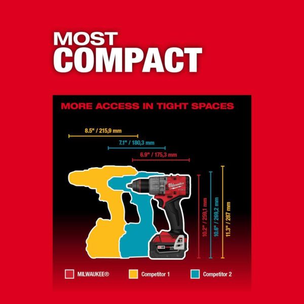 2904-22 M18 FUEL 18V Lithium-Ion Brushless Cordless 1/2 in. Hammer Drill Driver Kit with Two 5.0 Ah Batteries and Hard Case - Image 7