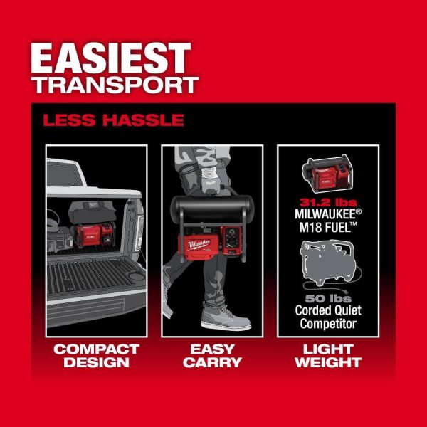 2840-20 M18 FUEL 18-Volt Lithium-Ion Brushless Cordless 2 Gal. Electric Compact Quiet Compressor (Tool-Only) - Image 4