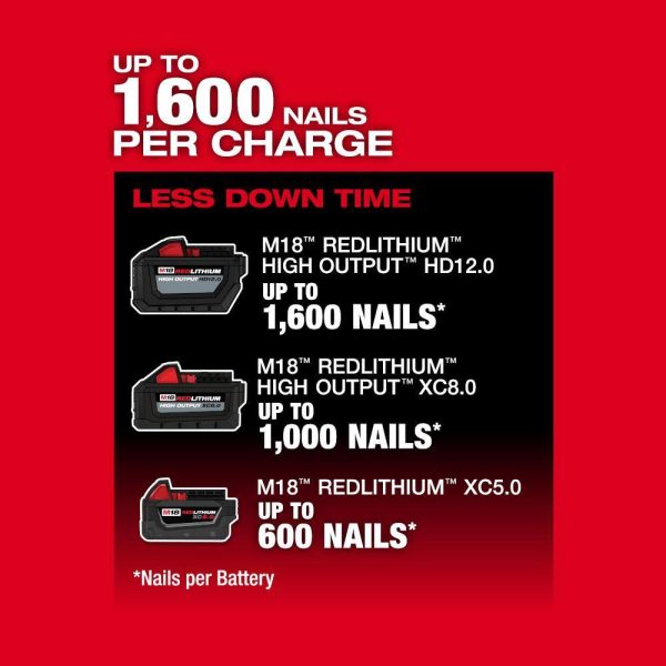 2840-20 M18 FUEL 18-Volt Lithium-Ion Brushless Cordless 2 Gal. Electric Compact Quiet Compressor (Tool-Only) - Image 5