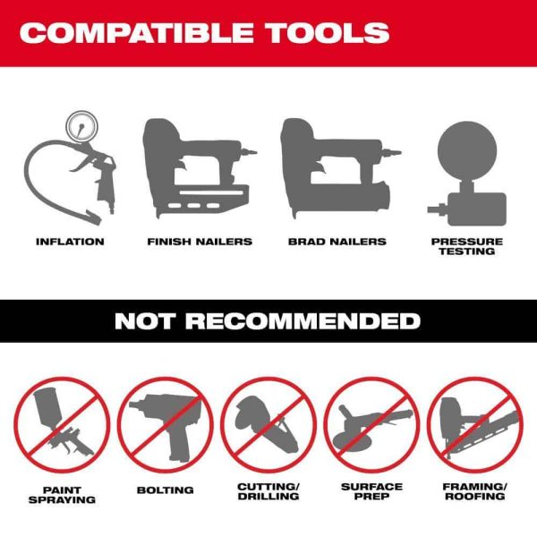 2840-20 M18 FUEL 18-Volt Lithium-Ion Brushless Cordless 2 Gal. Electric Compact Quiet Compressor (Tool-Only) - Image 6