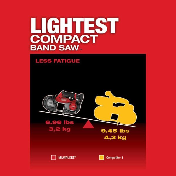 2529-21XC-2457-20 M12 FUEL 12V Lithium-Ion Cordless Compact Band Saw XC Kit with 3/8 in. Ratchet - Image 7