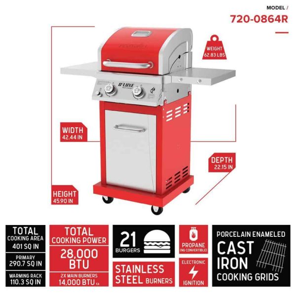 Nexgrill 720-0864R Deluxe 2-Burner Propane Gas Grill in Red - Image 3