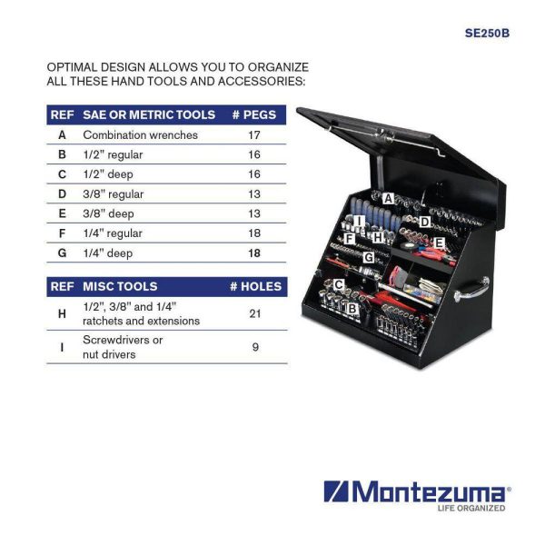 Montezuma 27 in. W x 18 in. D Portable Triangle Top Tool Chest for Sockets, Wrenches and Screwdrivers in Black Powder Coat - Image 10