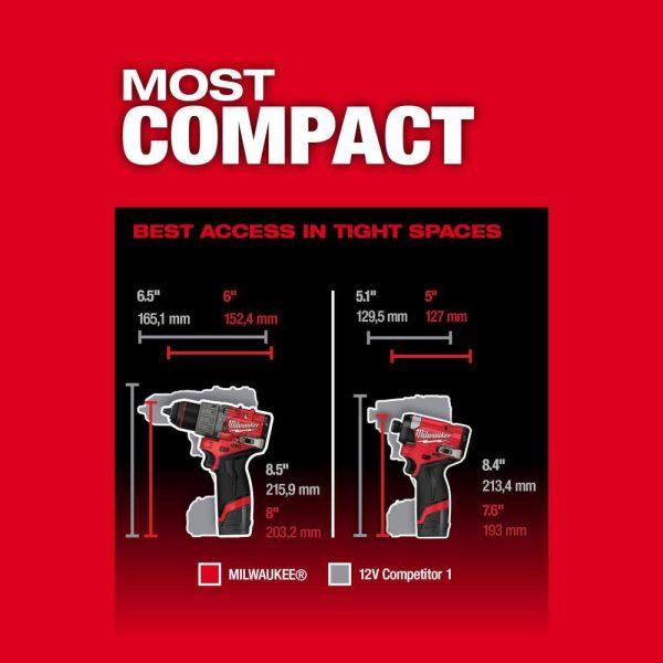 3497-22 M12 FUEL 12-Volt Lithium-Ion Brushless Cordless Hammer Drill and Impact Driver Combo Kit w/2 Batteries and Bag (2-Tool) - Image 9