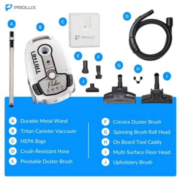 Prolux Tritan Canister Vacuum HEPA Sealed Hard Floor Vacuum with Powerful 12 Amp Motor - Image 2