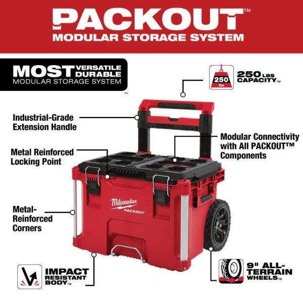 8426-8425-8424  22 in. Rolling Tool Box, 22 in. Large Tool Box and 22 in. Medium Tool Box - Image 3