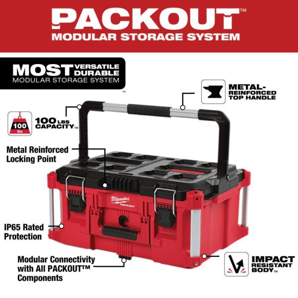 8426-8425-8424  22 in. Rolling Tool Box, 22 in. Large Tool Box and 22 in. Medium Tool Box - Image 9