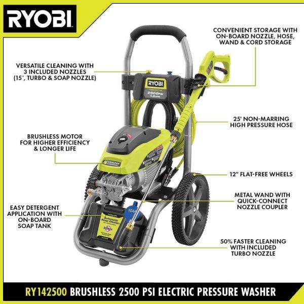 RY142500 2500 PSI 1.2 GPM High Performance Cold Water Electric Pressure Washer - Image 3