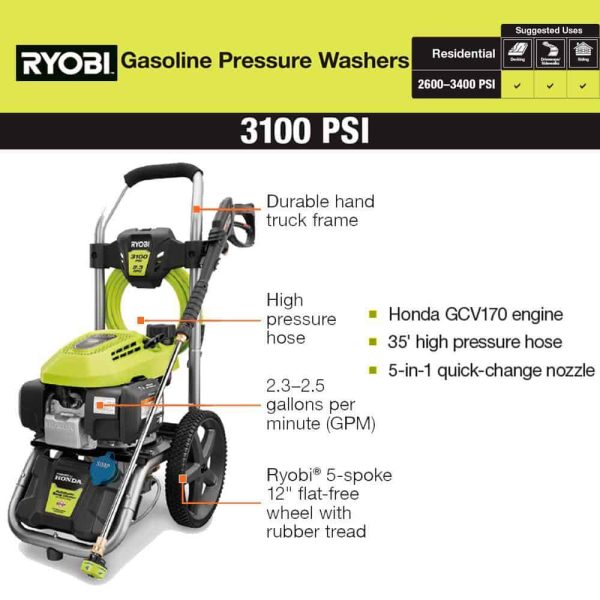 RY803023A 3100 PSI 2.3 GPM Cold Water Gas Pressure Washer - Image 9