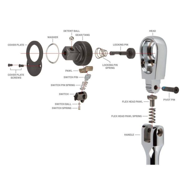 SRH99111 1/4,3/8,1/2 in. Drive Flex Head Quick-Release Ratchet Set (4-Piece) - Image 8