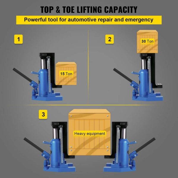 YYJZQJD15-30TPETEV0 Hydraulic Toe Jack 15-Ton On Toe Toe Jack Lift 30-Ton On Top Lift Capacity 6-1/5 in. Stork Air Hydraulic Toe Jack - Image 3